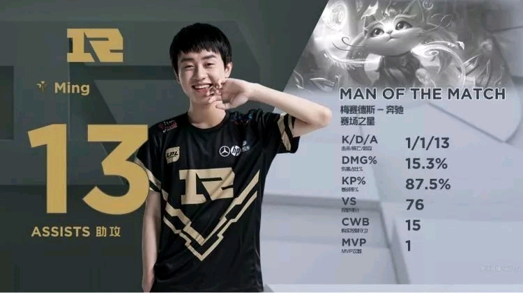 在中国赛季 在中国赛季