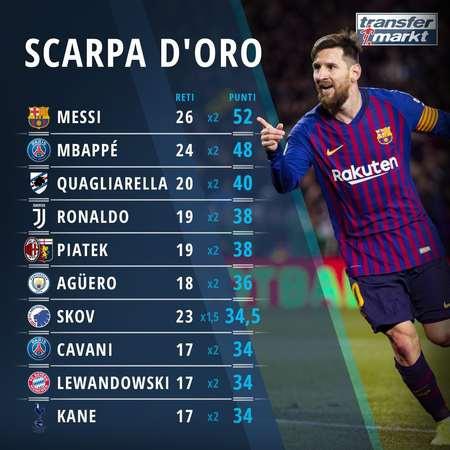 上海申花以 上海申花以