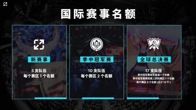 的软约束