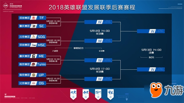 唬更安全